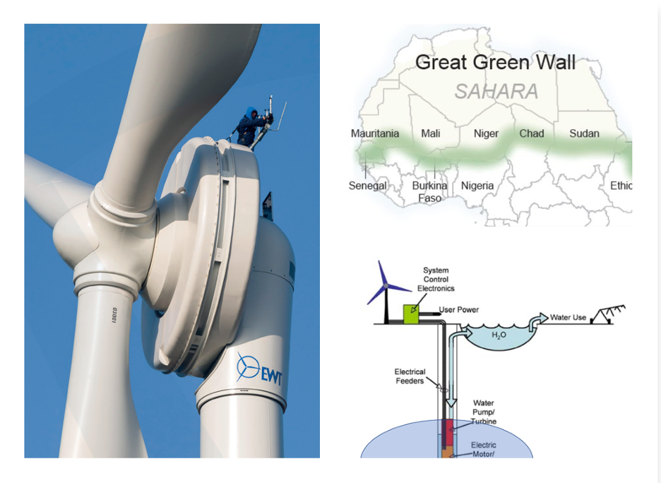 Addressing the Renewable Energy Storage Conundrum