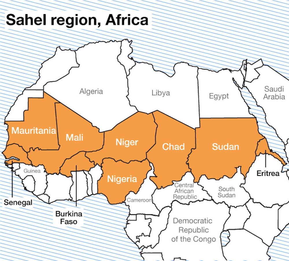 About Military Action as Last Resort in Niger
