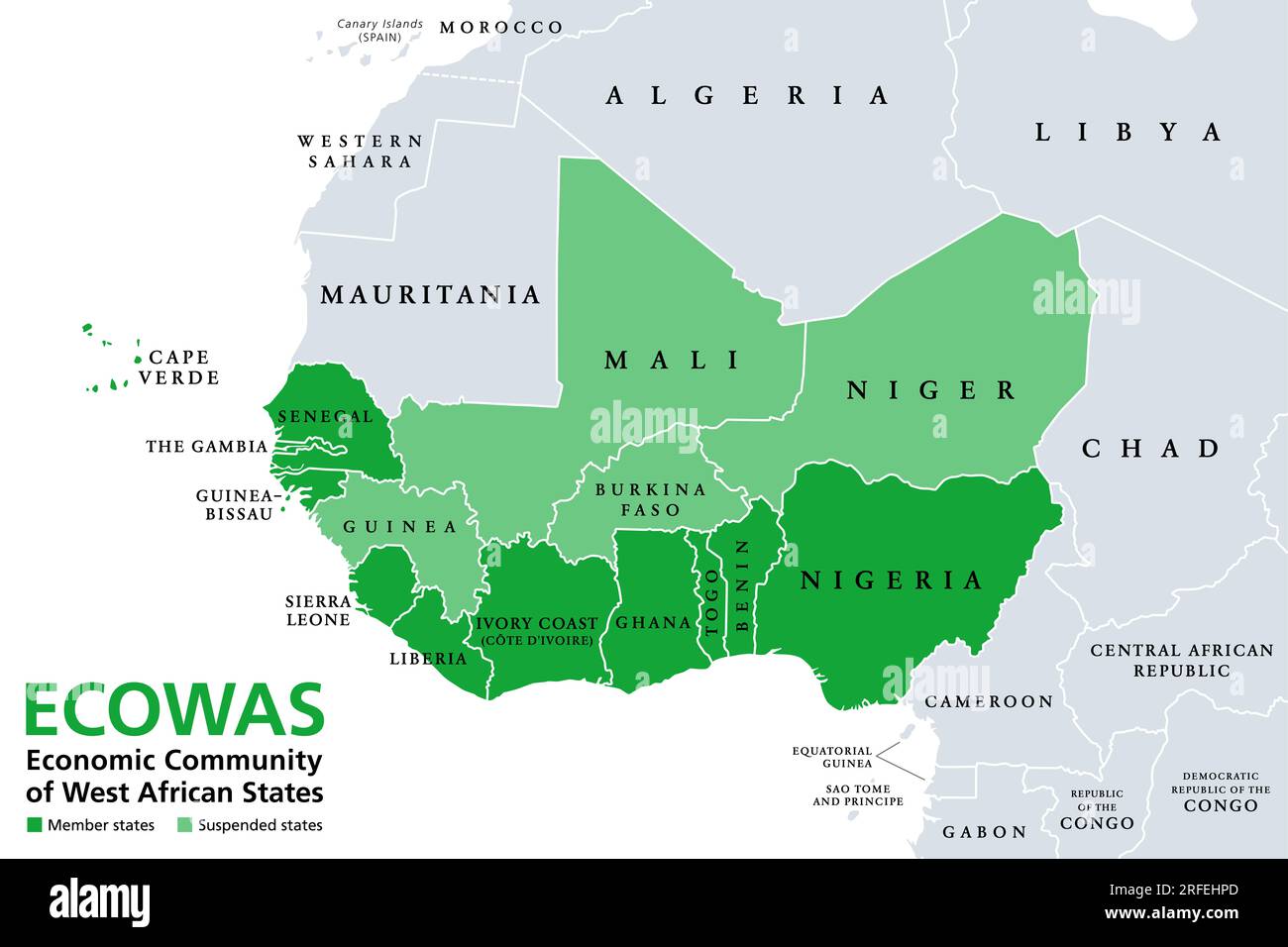 ECOWAS Commission Reacts