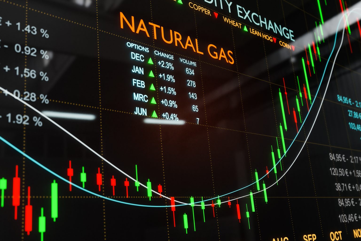 Africa’s Natural Gas Sector is Building Momentum in 2024