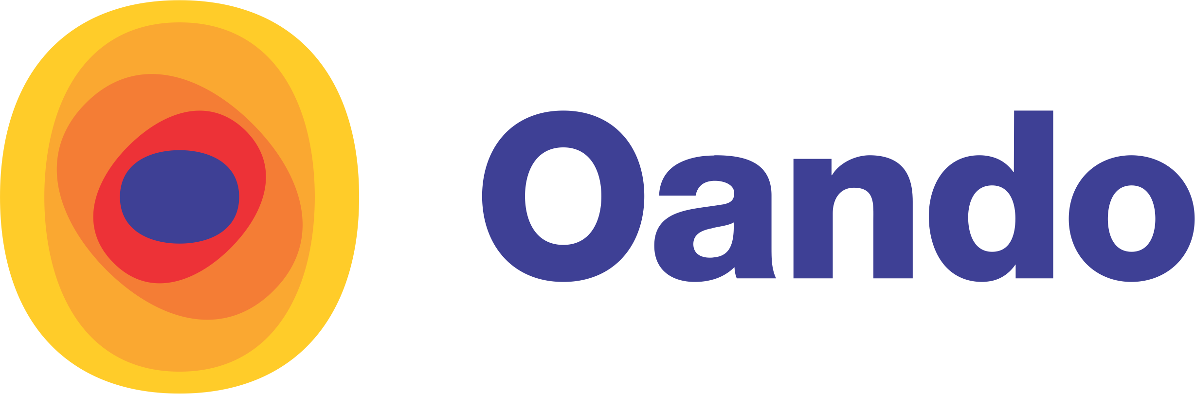 Oando Publishes N4.1 Trillion Revenue and N65.5 Billion Profit-After-Tax in Full Year (FY) 2024 Results